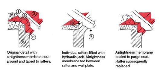 News Grove Road Airtightness Detail